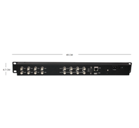 Mini Conmutador Matricial de Aluminio 1U 3G HD-SDI 8x8 con Función de Passthrough SCP1007 |   Ecualización Automática |   Control RS232/RS485/IP |   Transmisión