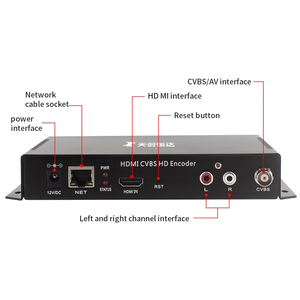 RTSPストリーミングプッシュとRTMPストリーミングプルをサポートするHD MIおよびAVインターフェイスエンコーダーを備えたTCHD TC-6112Aライブストリーミングプッシャー - Product Image 2