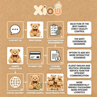 Services OEM/ODM : Ours en peluche avec fonction d'enregistrement vocal, figurines et mascottes personnalisées sur mesure basées sur votre conception.