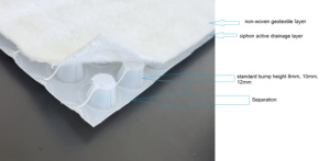 Ligne de production de plaques de drainage 3D en HDPE, LLDPE, EVA, pour géotextiles non tissés enduits, avec extrudeuse monovis haute vitesse 2m 3m - Product Image 6