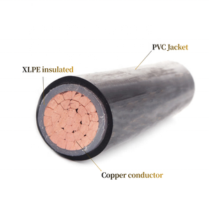 Câble U1000 R2V, câble d'alimentation U1000 <span class=keywords><strong>R02V</strong></span>, câble d'alimentation AC basse tension 1*240mm2 - Product Image 5