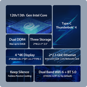 13th 12th i5 i3คอมพิวเตอร์ i7 Win11 Pro 4K UHD fanless Mini <span class=keywords><strong>PC</strong></span> dual 2.5G Ethernet WiFi6 Thunderbolt 4สำหรับเล่นเกม - Product Image 2