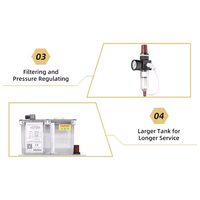 Pompe de lubrification électrique industrielle à haute performance TX24-VIP4-1-1, écologique, pour machine-outil CNC, à piston doseur