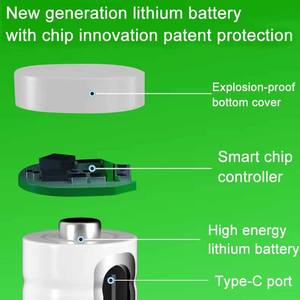 Fujimax 2 buah USB-C dapat diisi ulang baterai Li-ion silinder AAA paket baterai 1.5V diskon besar untuk peralatan rumah tangga - Product Image 3