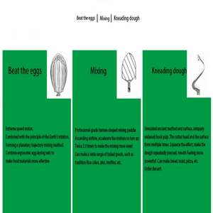 Machine de boulangerie mélangeur planétaire de pâte à oeufs mélangeur planétaire 5L utilisé dans le restaurant - Product Image 5