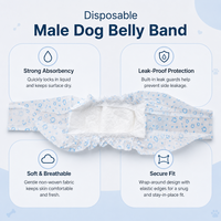 Bandes de protection ventrale jetables pour chiens mâles, anti-fuites, respirantes, super absorbantes, vente en gros, direct usine, OEM ODM, logo et taille personnalisés