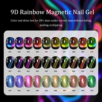 Nouveau vernis à ongles polarisé effet œil de chat style Dopamine, sans cuisson, longue tenue, non pelable, vente en gros usine