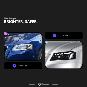 Conjunto de Faros LED AKD para Audi A3 2008-2012, Estilo RS, Doble Flujo DRL, Indicador Dinámico, Lámpara Delantera - Product Image 3