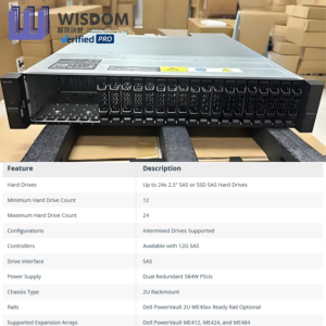 Serveur en rack Dell EMC PowerVault ME424, 24 baies <span class=keywords><strong>de</strong></span> disques 2,5 pouces (12 Go SAS), 2U, 12LFF RAID 50, 580 W, port ESATA, RJ-45, en stock - Product Image 2