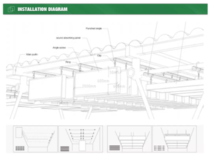 TianGe <span class=keywords><strong>Plaque</strong></span> absorbante <span class=keywords><strong>acoustique</strong></span> en fibre de verre hexagonale suspendue en usine pour faux <span class=keywords><strong>plafond</strong></span> - Product Image 4
