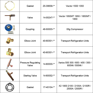 Kit <span class=keywords><strong>de</strong></span> plaque <span class=keywords><strong>de</strong></span> soupape 17-44104-00 pour compresseurs 05K4 05K2 05G, unités <span class=keywords><strong>de</strong></span> réfrigération Vector 1850 1800 - Product Image 4