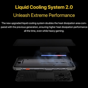 Bán Buôn UMIDIGI BISON <span class=keywords><strong>X10</strong></span> Pro Điện Thoại Gồ Ghề 4GB 128GB IP69K Không Thấm Nước 6150MAh Android 11 MTK Helio P60 Điện Thoại Thông Minh Umidigi - Product Image 6