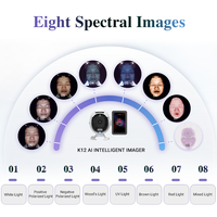 Analyseur professionnel de peau faciale de machine d'analyse de visage de peau de l'écran 3D Ai de 15.6 pouces