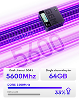 Mini PC AOOSTAR GEM12+ con AMD Ryzen 7 PRO 8845HS 5.1GHz, 32GB DDR5, 1TB SSD, Radeon 780M, WiFi6, BT5.2, USB4, Salida de Pantalla 4K
