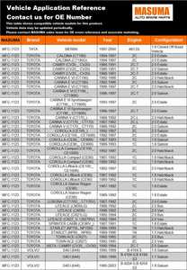 MFC-1123 masuma Aire Para Car Kubota Moto Carros filtro de aceite 04E115561H กรองน้ำมัน Jx0706A3<span class=keywords><strong>ส</strong></span>ำหรับ Geely - Product Image 3