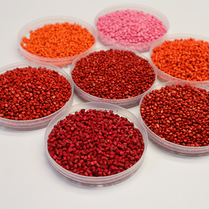 אבקת צבע מרוכזת בהתאמה אישית של היצרן, PP PE, להזרקה, אקסטרוזיה, אריזות מזון, ריכוז גבוה - Product Image 4