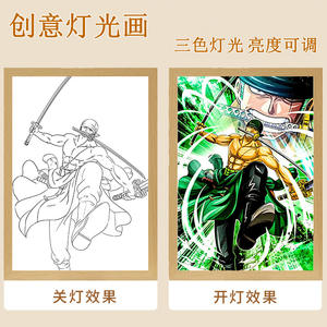 Décoration de chambre créative dessin animé <span class=keywords><strong>Luffy</strong></span> Zoro Anime peinture lumineuse <span class=keywords><strong>One</strong></span> Pieces Glow <span class=keywords><strong>Poster</strong></span> - Product Image 6