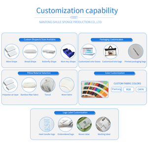Colchón <span class=keywords><strong>de</strong></span> Espuma Plegable Tipo Japonés, Portátil, <span class=keywords><strong>de</strong></span> 4 Pulgadas, para Uso en Hospitales, Escuelas y Hogar - Product Image 5