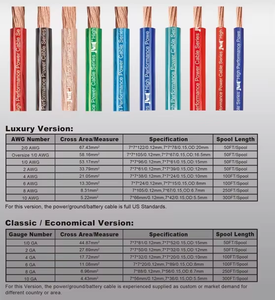 नए 8 गेज ccccccca कार पावर केबल 455 स्ट्रैंड रॉड 6.7 मिमी प्रीमियम फैक्टरी सबवूफर और एम्पलीफायर के लिए - Product Image 3