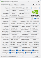 Carte graphique indépendante RTX A1000 8 Go Full Shape pour les joueurs et les professionnels de haut niveau