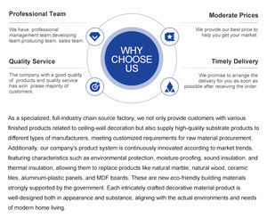 आधुनिक pvc दीवार पैनल वाटरप्रूफ लकड़ी कक्ष के लिए इंटीरियर दीवार सजावट के लिए आधुनिक pvc दीवार पैनल - Product Image 5