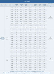 Faradyi 24 вольт тяжелый подъемник E88 комплект 3115 бесщеточного 100 кг высокой мощности <span class=keywords><strong>Gov</strong></span> E88 1000kv 2700kv тяжелый подъемный Fpv 4 шт. небольшой беспилотный двигатель - Product Image 4
