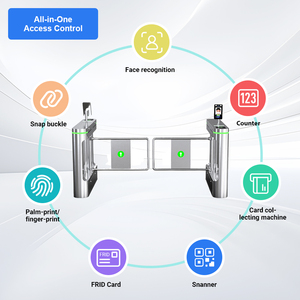 Người đi bộ swing <span class=keywords><strong>Gate</strong></span> với nhận dạng khuôn mặt RFID thẻ QR Mã kiểm soát truy cập hệ thống tự động điện turnstile an ninh Swing <span class=keywords><strong>Gate</strong></span> - Product Image 2