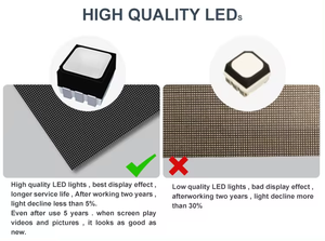 จอ LED ให้เช่า สำหรับใช้งานภายในและภายนอกอาคาร รุ่น P3.91 P3 P4 กันน้ำ แบบโมดูลาร์ เหมาะสำหรับบูธดีเจ พื้นเต้นรำ โบสถ์ โฆษณา ผนังวิดีโอขนาดใหญ่ - Product Image 4