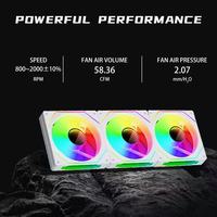 Ventilateur de refroidissement silencieux pour jeux de type lampadaire ARGB synchronisé à température contrôlée Jungle Leopard Prism 4pro 12cm