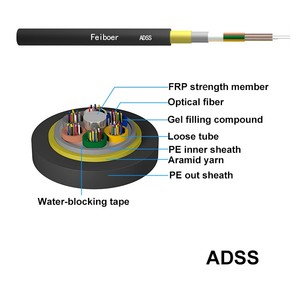 <span class=keywords><strong>Adss</strong></span> Cable De 8 <span class=keywords><strong>12</strong></span> 24 36 72 96 144 288 <span class=keywords><strong>Hilos</strong></span> G652d Monomodo Spam 100 12hilos <span class=keywords><strong>Fibra</strong></span> Optica - Product Image 4