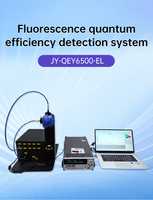Système de test d'efficacité quantique électroluminescente capable de mesurer avec précision l'efficacité quantique et la luminance