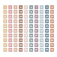 Boho Hunderter-Tabelle mit 100 Taschen, 119 doppelseitigen Zahlenkarten 1-100, leere Karten für Mathematik, Rechenoperationen, Ungleichzeichen, Klassenzimmer