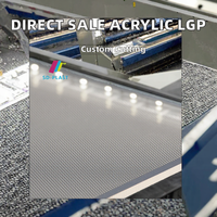 Panneau de guidage lumineux en acrylique PMMA, feuille à points laser LGP, diffuseur LED pour affichage rétroéclairé en caisson lumineux