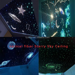 Starry Sky LED Plastic <strong>Fiber</strong> <strong>Optic</strong> Light DIY White Board Ceiling Decoration <strong>Lamp</strong> 1.0mm Remote Control IP55 Wireless Charging - Product Image 3