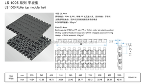 Высокое качество <span class=keywords><strong>PL</strong></span> 1005 с плоским верхом, модульная термоусадочная пленка для пищевых продуктов/напитков, полипропиленовая нейлоновая лента, детали для погрузочно-разгрузочного оборудования - Product Image 4