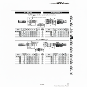 หัวต่อนิวเมติกของ SMC KK130P-07B ชิ้นส่วนนิวเมติก - Product Image 1