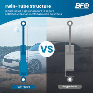 Kit Completo de Coilovers y Amortiguadores para <span class=keywords><strong>Honda</strong></span> <span class=keywords><strong>Civic</strong></span> 1992-1995 EG EH EJ y Acura Integra 1994-2001 DC2 DC4 - Product Image 6