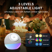 Chargeur sans fil magnétique multifonctionnel 6-en-1 2026 avec prise en charge des écouteurs PD, lumière RGB, charge rapide 25W/10W, port Type-C, pour entreprises