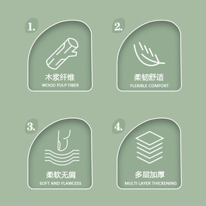 Zhenmu <b>Kitchen</b> <b>Paper</b> Towels 30 Packs Lint Free Household Use - Product Image 5