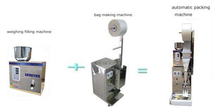 Automatische instant kaffee beutel verpackung maschine <span class=keywords><strong>2</strong></span>-200g - Product Image 4