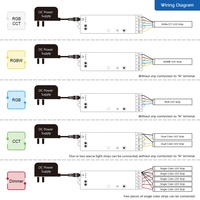 Contrôleur de bande LED RGBW Gledopto ZigBee GL-C-001P, télécommande, 5 modes en 1, CCT, driver intelligent, 5 canaux, 12-54V DC, 270W