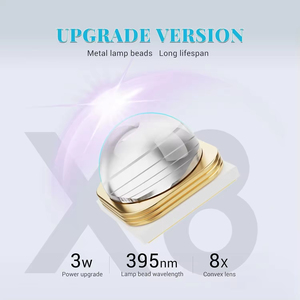 Secador de uñas profesional USB recargable al por mayor, mini lámpara de uñas UV portátil con pantalla LED - Product Image 2