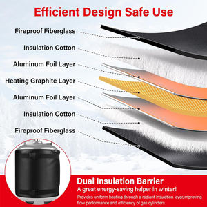 Manta Térmica para Cilindro de Gas LP, de Tela Oxford Resistente al Agua, Calentador para Tanque de Propano - Product Image 5