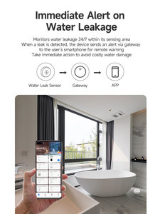 Détecteur de fuite d'eau Zigbee en gros, alarme de débordement intelligente Tuya pour l'automatisation domestique, détecteur de fuite d'eau à distance et prise en charge OEM - Product Image 2