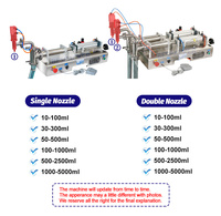 Machine de remplissage pneumatique de liquides Bespacker pour la bière et les boissons