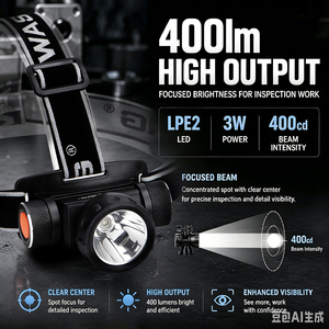 Linterna frontal a prueba de explosiones WOSEN EX ic IIC T4 Gc LED, lámpara industrial para minería e inspección, recargable e impermeable. - Product Image 3