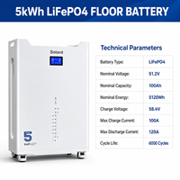 Batterie de stockage d'énergie domestique à cycle profond 5 kWh, WIFI, moniteur intelligent, empilable, 512V/48V 100Ah, garantie 10 ans, pour système solaire de secours
