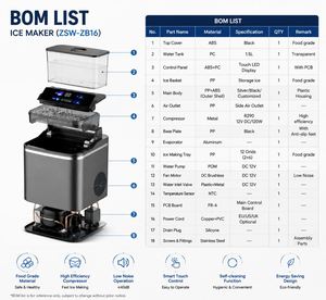 OEM ODM <b>Countertop</b> Square <b>Ice</b> <b>Maker</b> 16KG/24H Commercial Home Use Portable <b>Ice</b> Cube Making Machine - Product Image 5