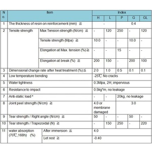 Polyvinyl Chloride <strong>PVC</strong> Waterproof <strong>Membrane</strong> for Swimming <strong>Pool</strong> Lining - Product Image 5