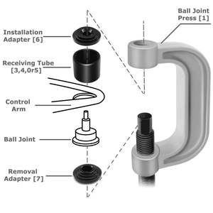 4-में-1 गेंद संयुक्त प्रेस डांड़ी उपकरण लंगर पिन सी-फ्रेम प्रेस सेवा किट - Product Image 2